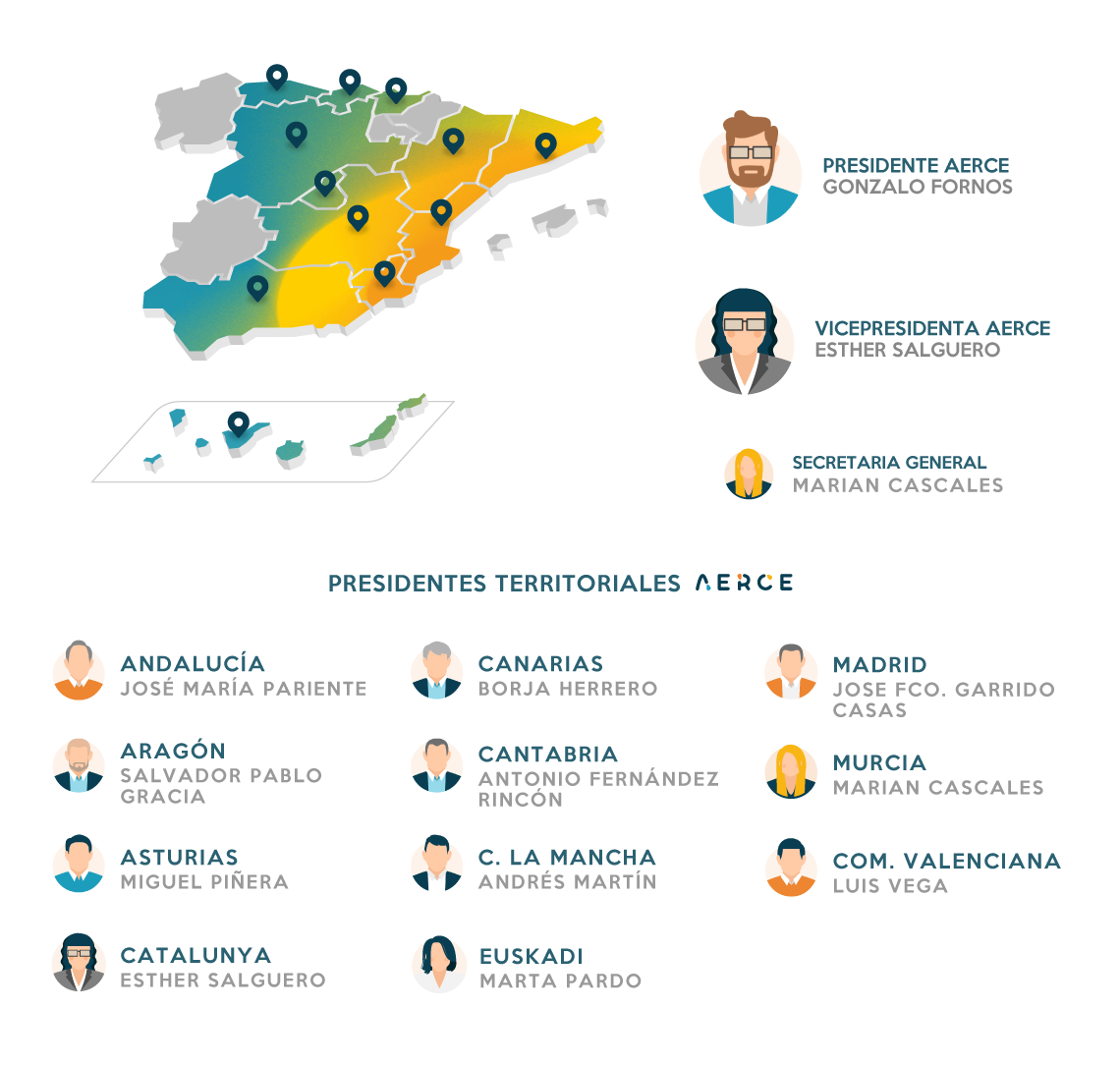 ESQUEMA_MAPA-TERRITORIALES-JULIO2024